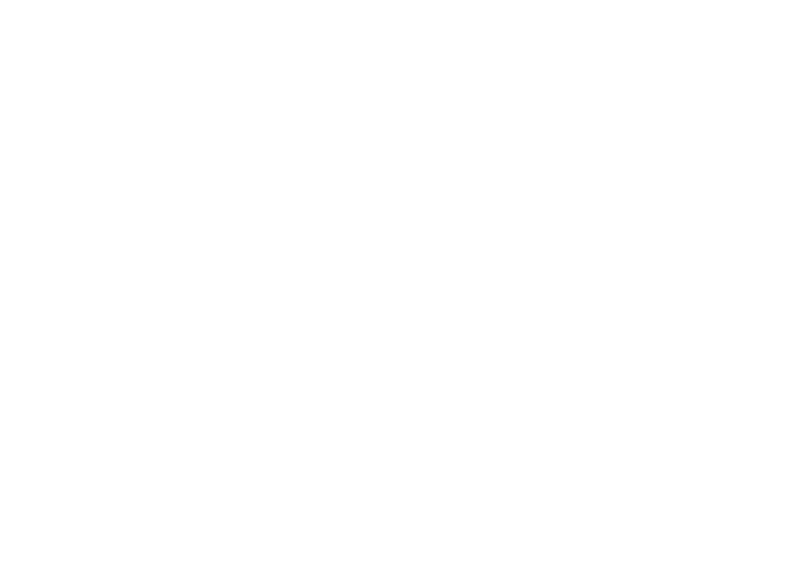 Oppression